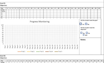 Preview of Progress Monitoring Goal and Objectives Tracking with Graph.