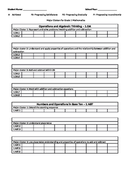 Preview of Progress Monitoring Major Clusters Data Sheet for Grade 1 Mathematics