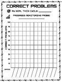 Progress Monitoring Math and Reading Bundle (Math Computat