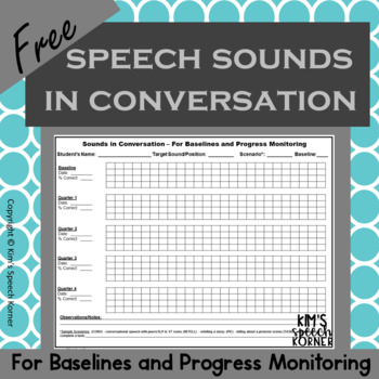 Preview of Progress Monitoring | Speech Sounds in Conversation | Articulation Assessment