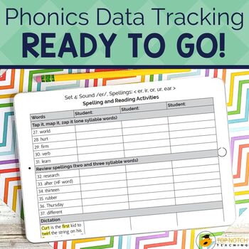 Preview of Progress Monitoring Student Data Tracking Sheets | Science of Reading Aligned