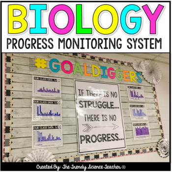 Preview of Progress Monitoring System and Benchmark Exams for Biology