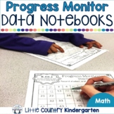 Kindergarten Math Progress Monitoring Student Data Trackin