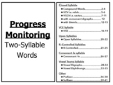Progress Monitoring Decoding of Two-Syllable Words