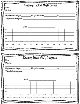 Preview of Progress Monitoring for Students