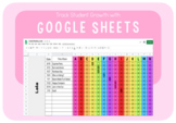 Progress Monitoring with Google Sheets