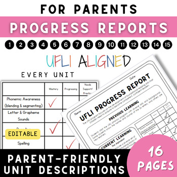 Preview of Progress Report for Parents *UFLI Aligned* ALL UNITS - Parent Conferences +more!