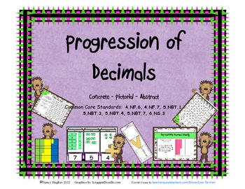 Preview of Progression of Decimals