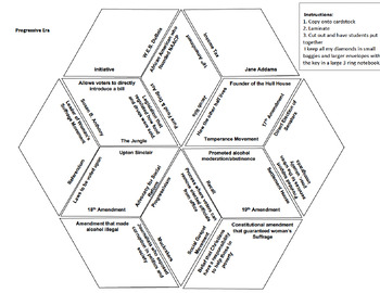 Progressive Era-Diamond Review Puzzle by US History Resources by Brandy ...