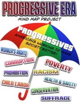 Preview of Progressive Era Mind Map Project Pack