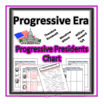 Preview of Progressive Era-  Progressive Presidents Chart