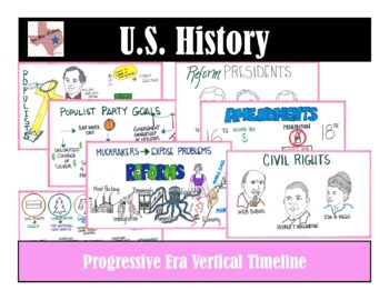Preview of U.S. History from 1877 - Progressive Era Timeline Anchor Charts w/Flashcards