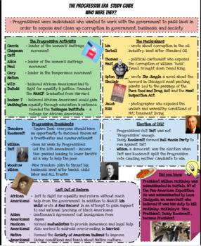 Progressive Era study guide one pager by Teaching Bitts | TPT