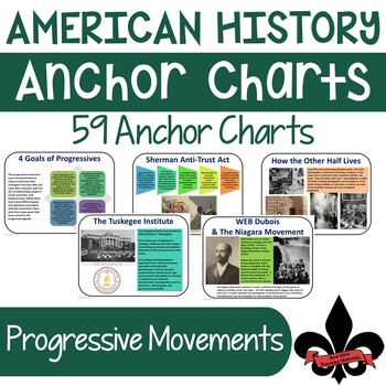 Preview of Progressive Movements: American History Anchor Charts