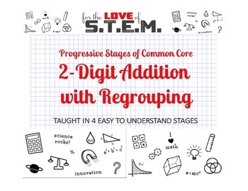 Preview of Progressive Stages of Common Core Math: 2-Digit Addition with Regrouping Unit