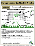 Progressive Tense & Modal Verb Quizzes - Common Core