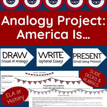 Preview of Project: America Is... ELA or History Unit