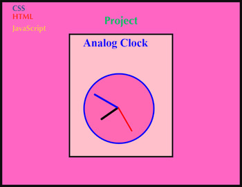 Preview of Project [Analog Clock] HTML CSS JavaScript