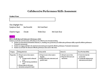 Preview of Assessment Rubric - Performance Skills - Band/Choir