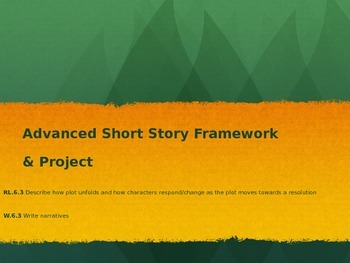 Preview of PowerPoint: Narrative Writing: Plot Project + Writing +Learning Styles