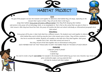 Preview of Habitats: Project Based Learning Activity *FREEBIE*