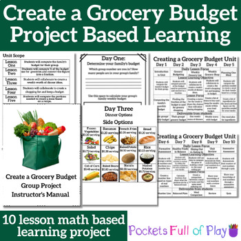 Preview of Project Based Learning Build a Grocery Budget Unit