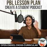 Project Based Learning, Create a Student Podcast, PBL Less