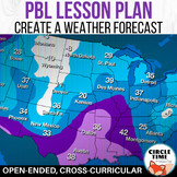 Project Based Learning, Create a Weather Forecast, PBL Les