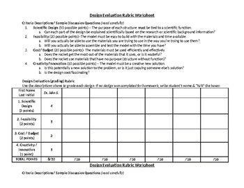 Preview of Project Based Learning Design Evaluation Worksheet w/ Modified Sheet