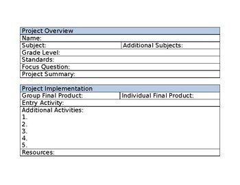 Preview of Project Based Learning Design Template