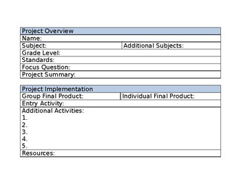 Project Based Learning Template prntbl concejomunicipaldechinu gov co