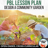 Project Based Learning, Design a Community Garden, PBL Les