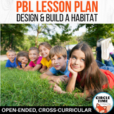 Project Based Learning, Design a Habitat, PBL Lesson Plan 