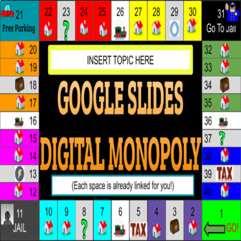 Blank Monopoly Template Custom Monopoly Game Digital -  Portugal
