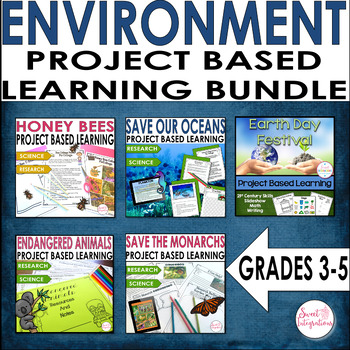 Preview of Project Based Learning Bundle - Science - Earth Day, Environment