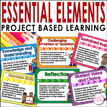 Preview of Project Based Learning Essential Elements Learning Posters