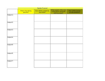 Preview of Project-Based Learning Gold Standard Planning Template