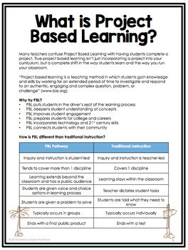 Project Based Learning Guide for Secondary Science by ...