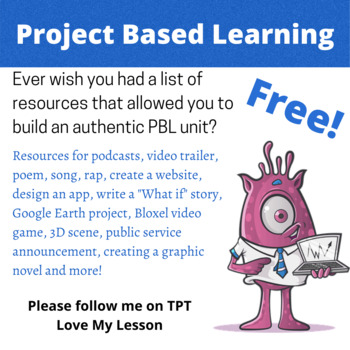 Preview of Project Based Learning List