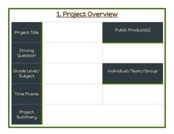 Preview of Project-Based Learning Made Easy: A Comprehensive Planning Guide
