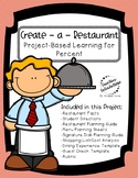 Project-Based Learning Math (Percent): Create-a-Restaurant
