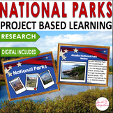 National Parks Research Social Studies and Math Project Ba