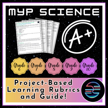 Preview of Project-Based Learning PBL Rubrics and Guide - Grade 6-10 MYP Science