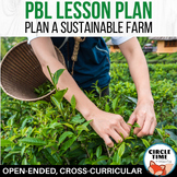 Project Based Learning, Plan a Sustainable Farm, PBL Lesso