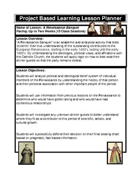 Preview of Project Based Learning Planner for "A Lovely Renaissance Banquet"