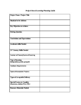 Preview of Project Based Learning Planning Guide "Check Sheet"