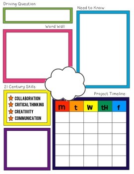 Preview of Project Based Learning Planning Poster