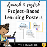 Project-Based Learning Posters (English & Spanish)