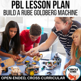 Project Based Learning, Rube Goldberg Machine, PBL Lesson 
