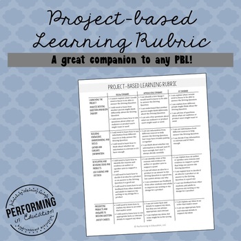 Preview of Project Based Learning Rubric